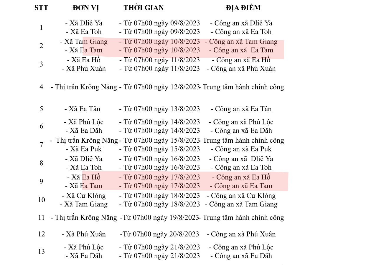 Thông báo thời gian làmCCCD (đối với người dân chưa được cấp hoặc bị mất, thất lạc cần làm lại). Tích hợp giấy tờ (bằng lái xe ô tô, xe máy; bảo hiểm y tế, bảo hiểm xã hội, giấy đăng ký xe, hộ chiếu nếu có,...) Vào CCCD :) tại Công an xã Ea Tam 